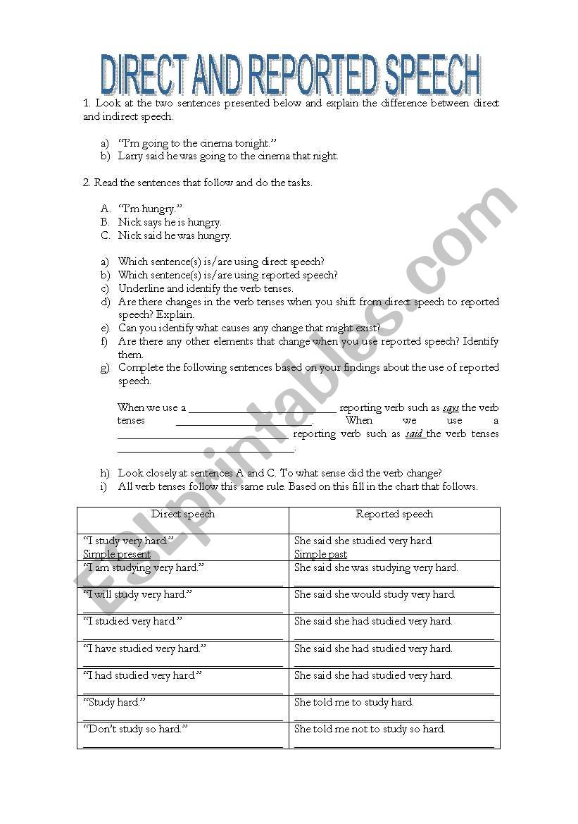 reported speech worksheet