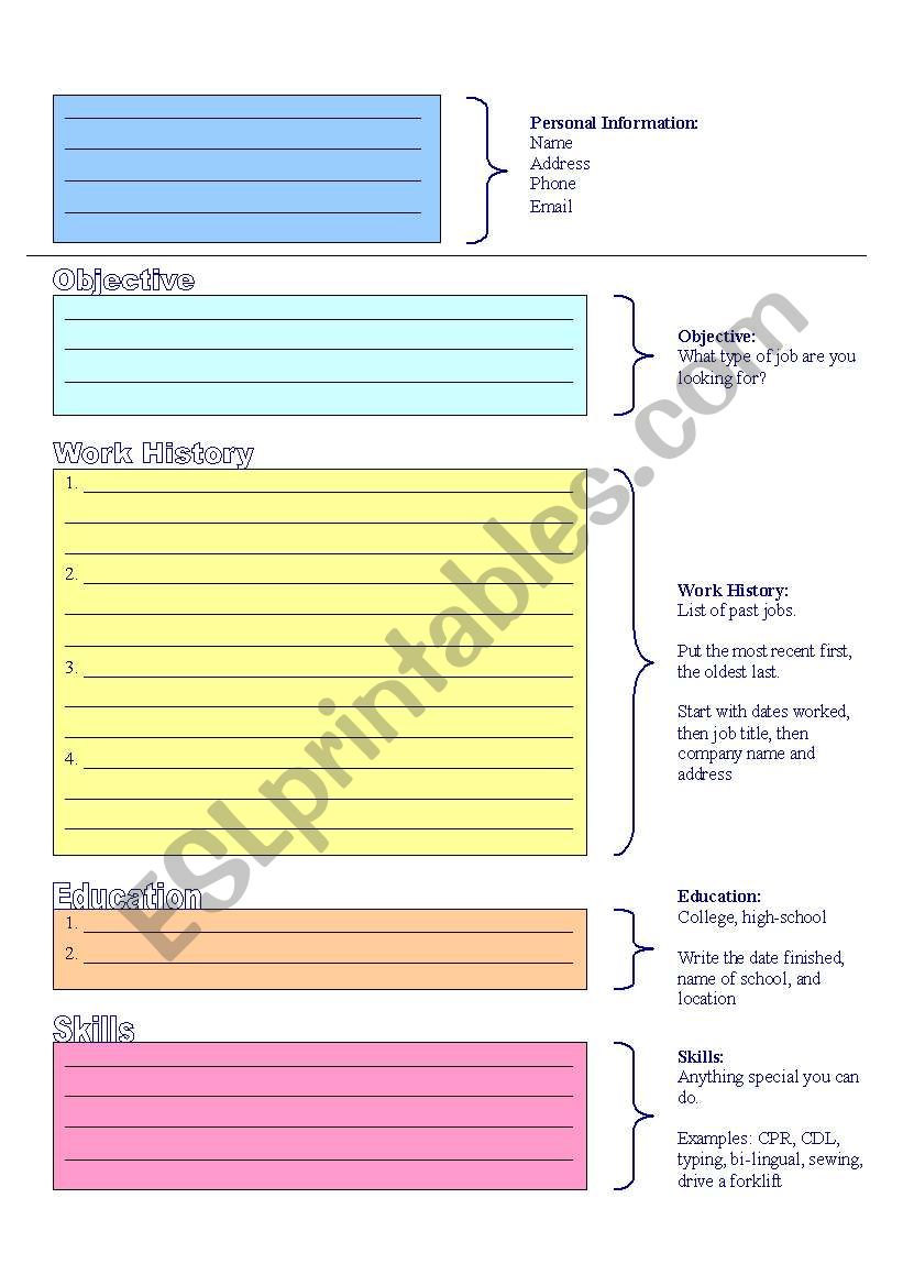 How to Make a Resume worksheet