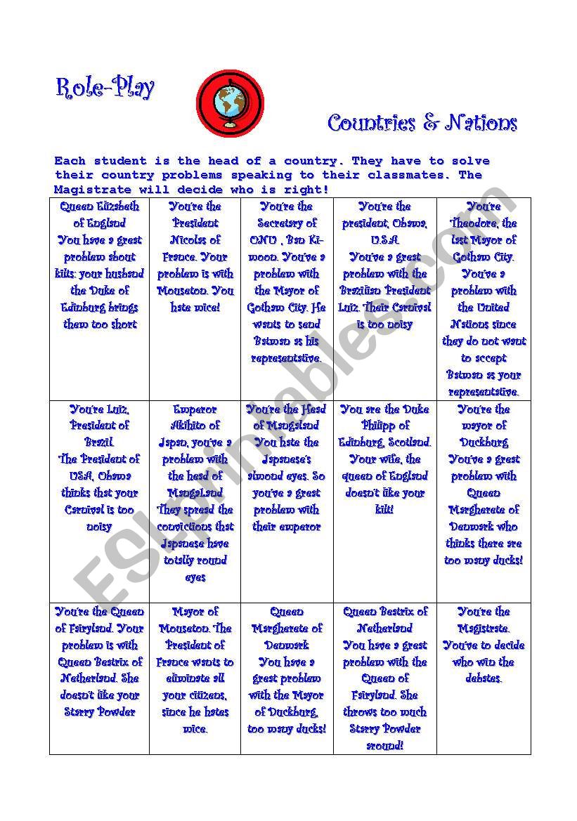 Role Play: Countries & Nations