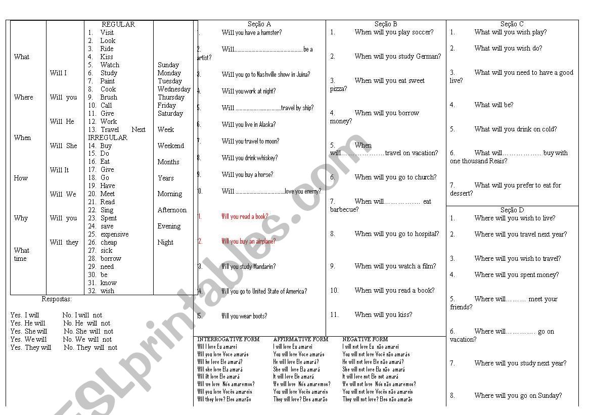 Dialog Verb future tense worksheet