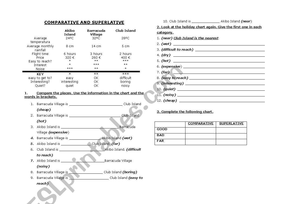 comparative and superlative exercises