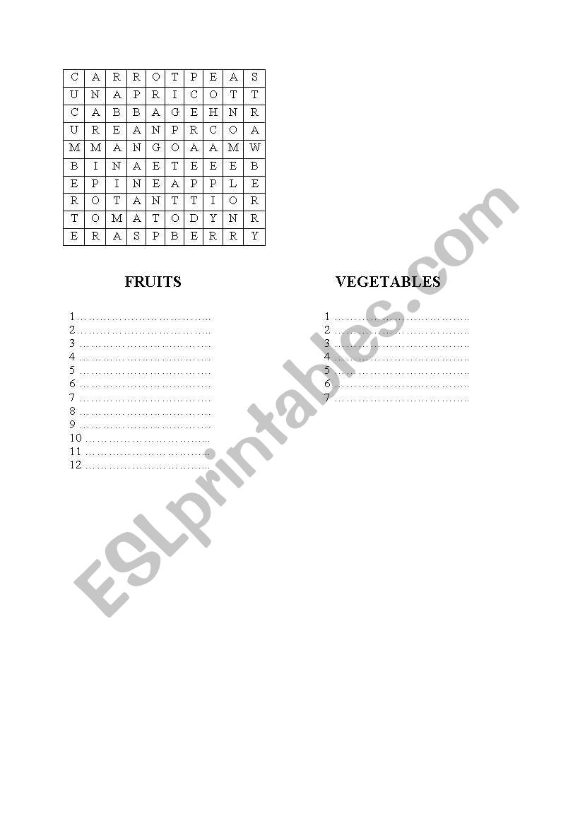 Fruits and Vegetables worksheet