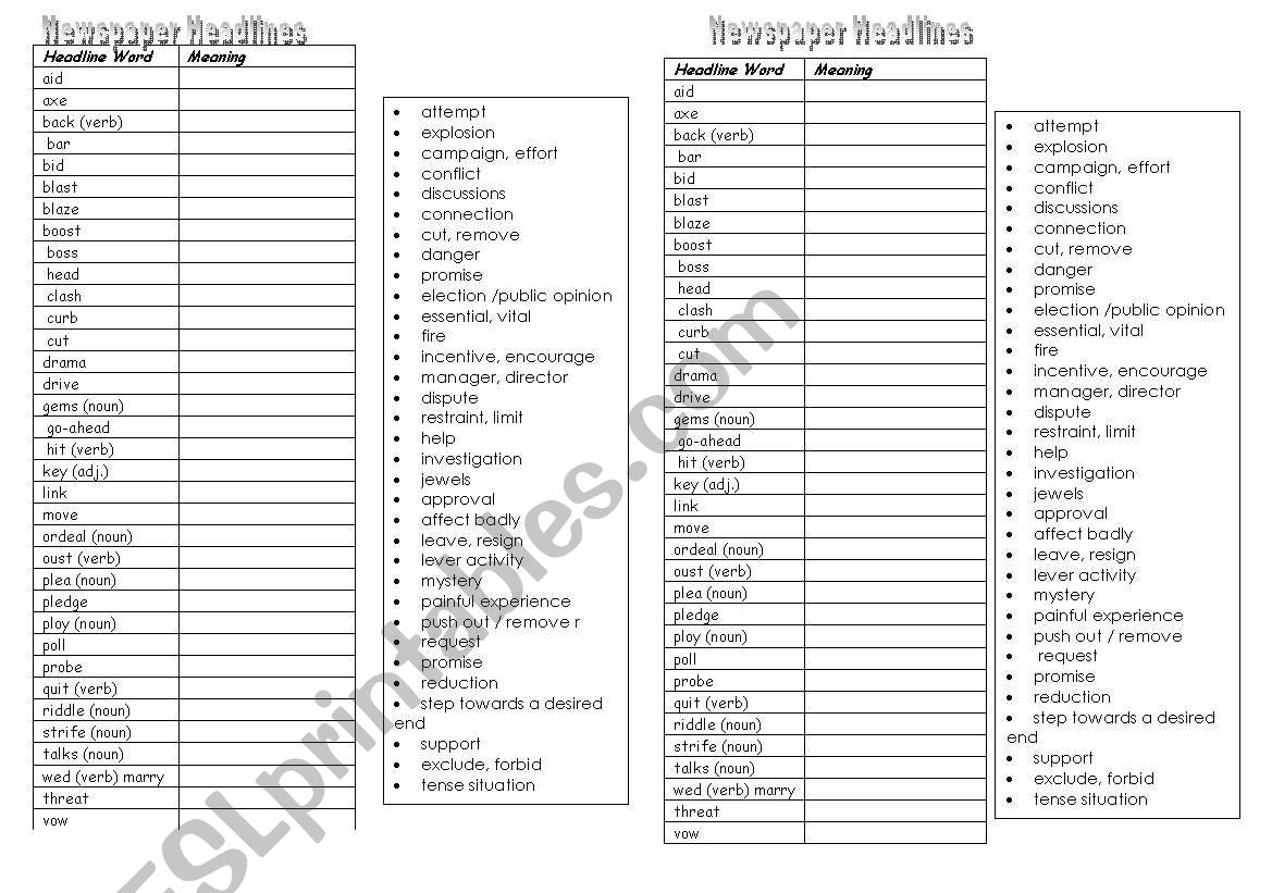 Newspaper headlines vocabulary