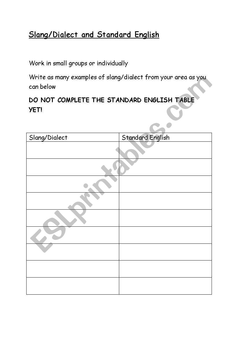 Slang - Standard English conversion table