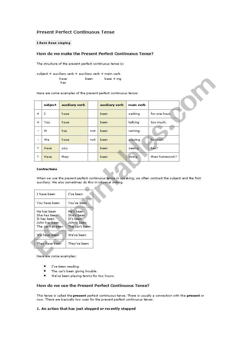 Present Perfect continious tense