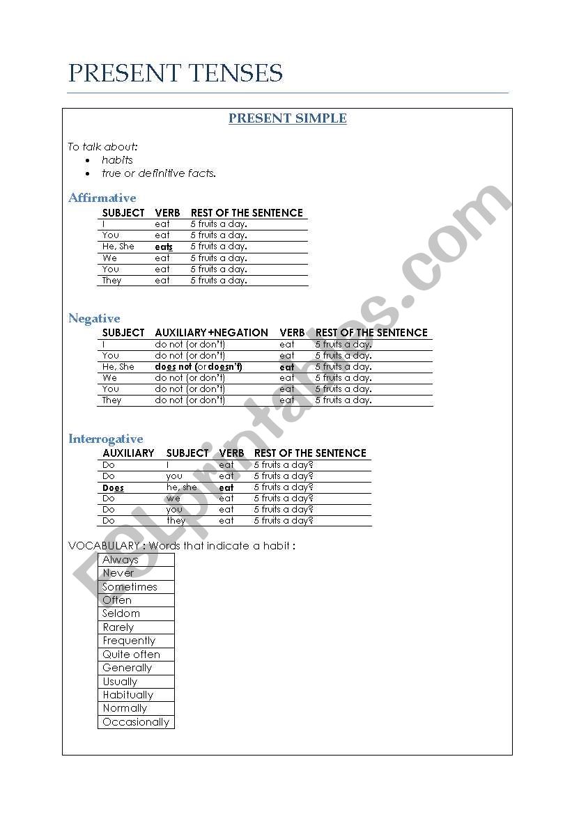 Present Simple and Continuous worksheet