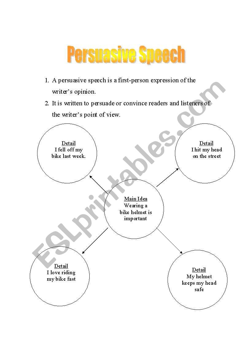 persuasive speech worksheet