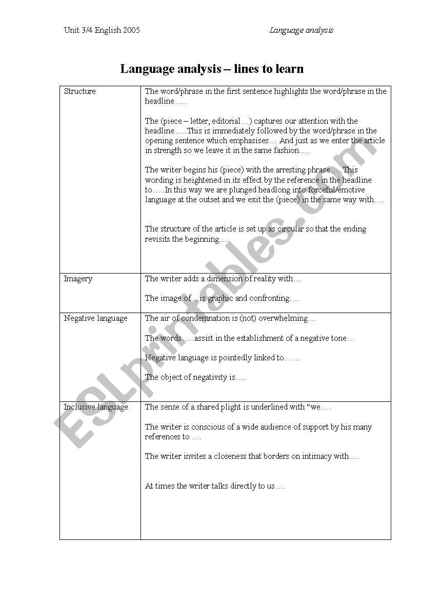 language analysis worksheet