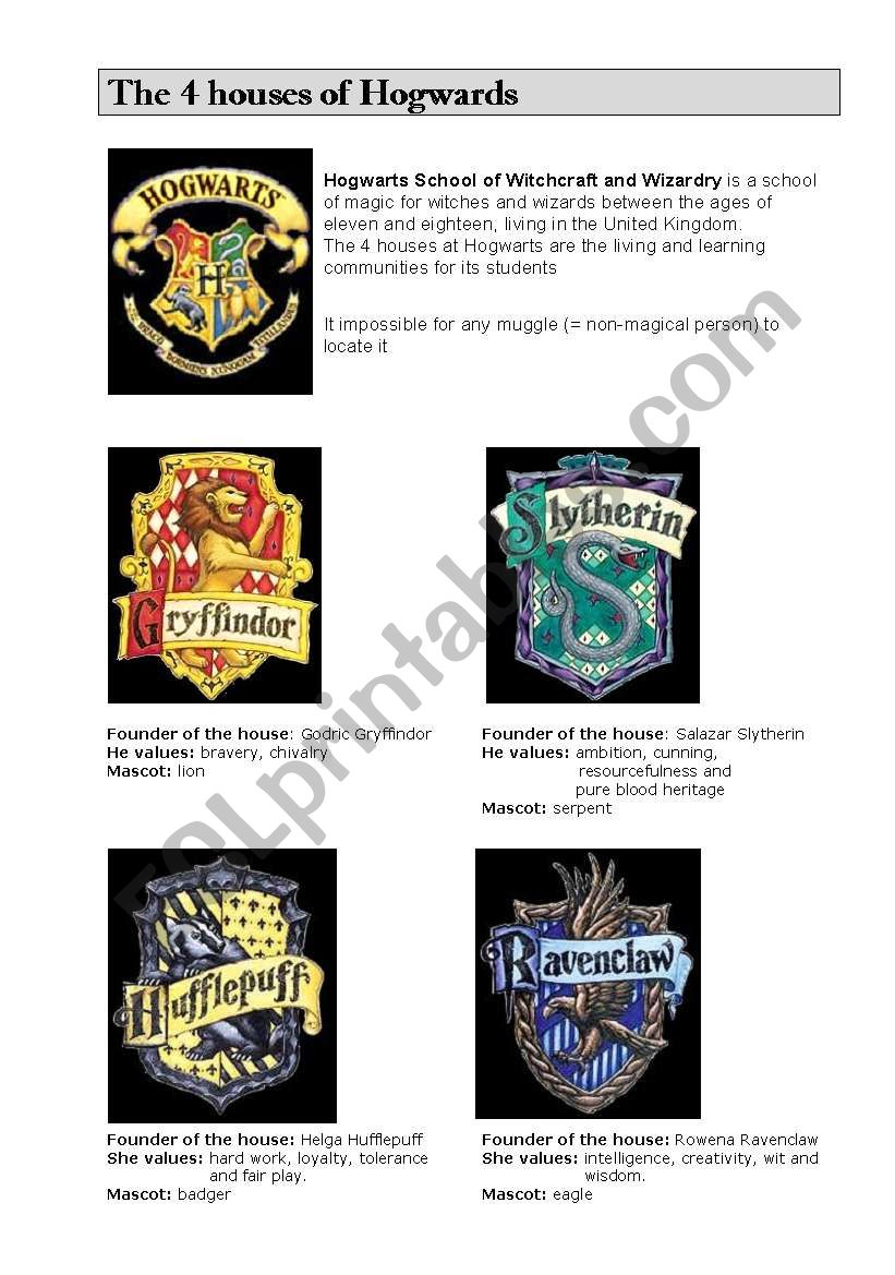Harry Potter_The 4 houses of Hogwards