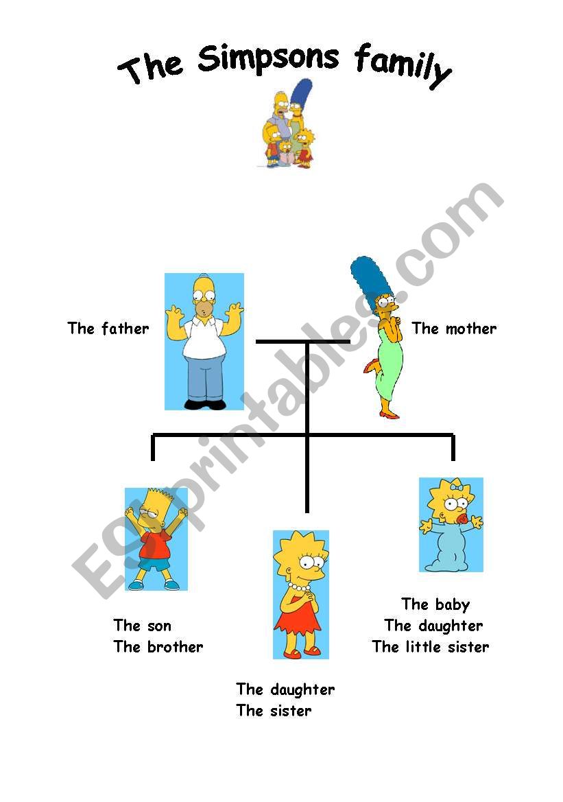 The Simpsons family worksheet