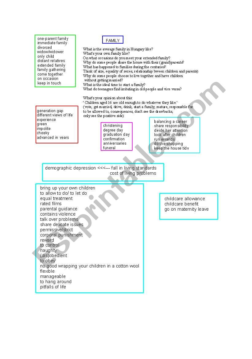 Family for intermediate students Key questions and key expressions