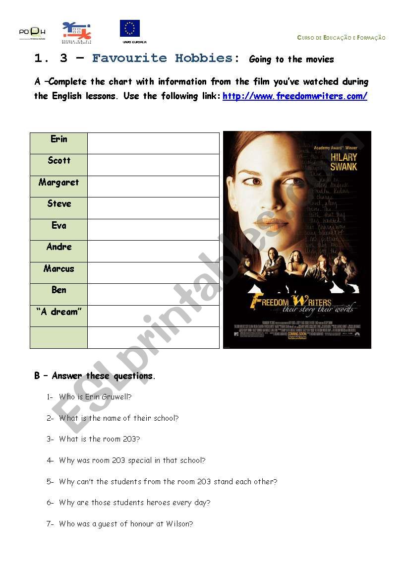 Freedom writers - the film worksheet