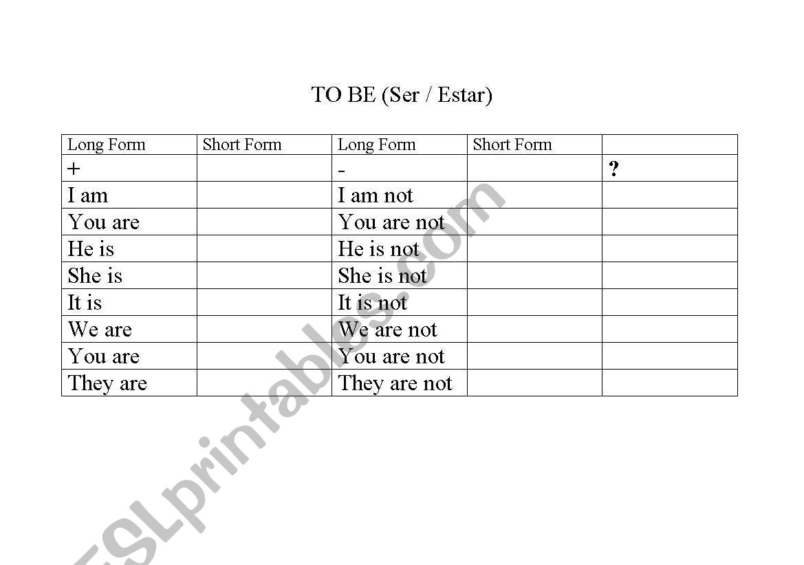 Verb To Be worksheet