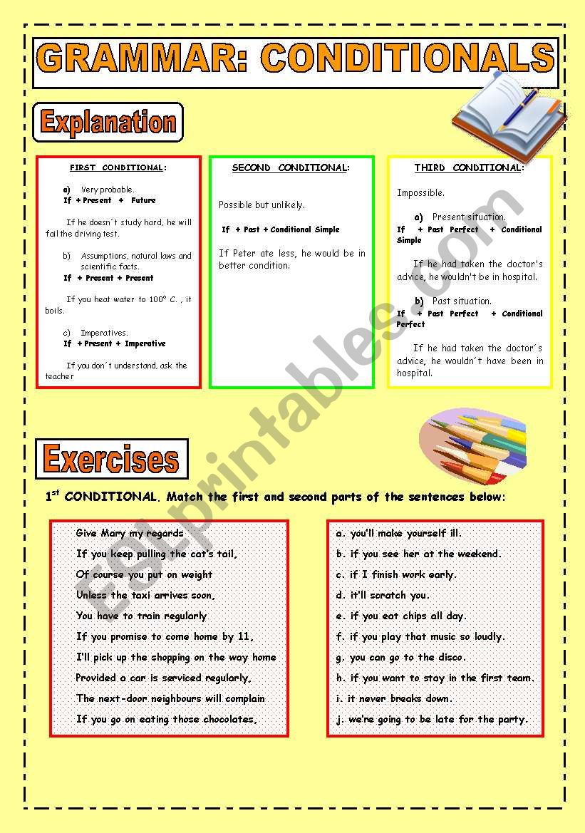 Conditionals worksheet