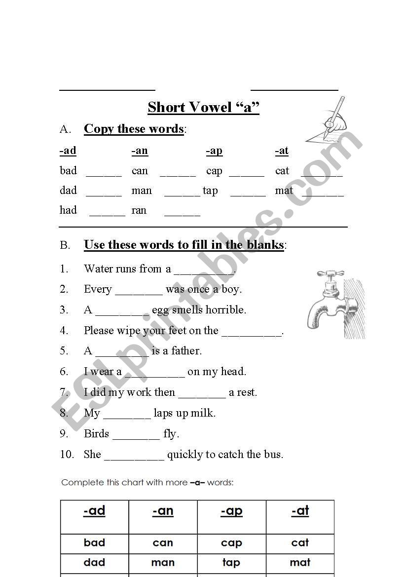 Short Vowel a words worksheet