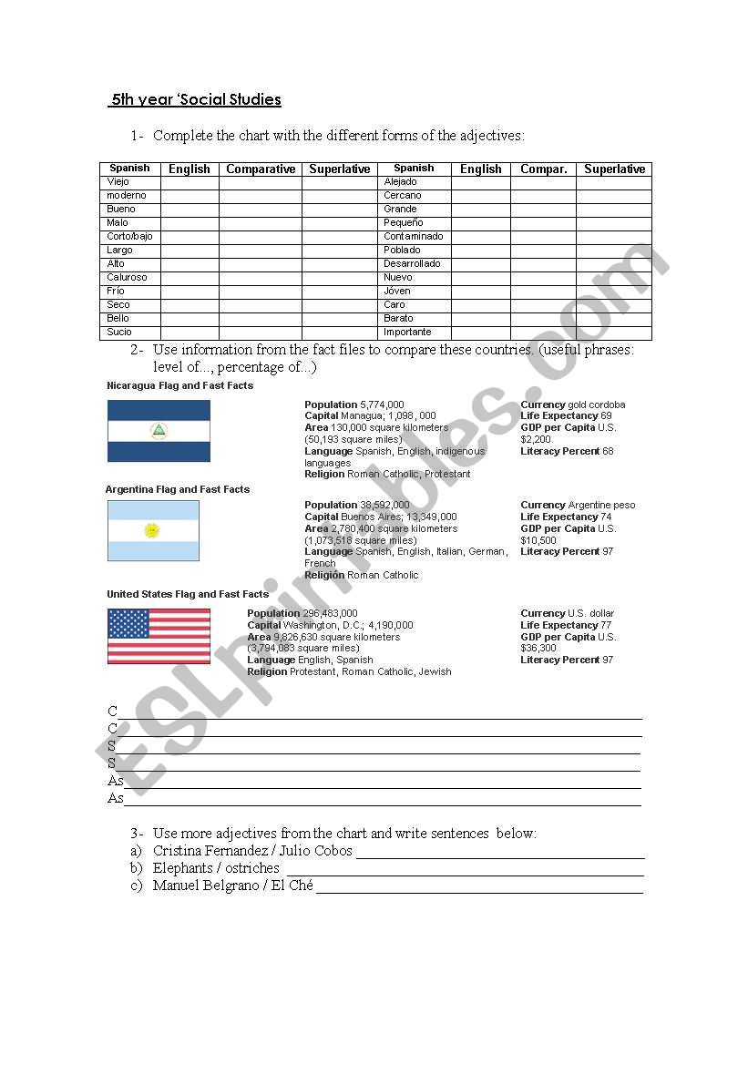 USING COMPARATIVES AND SUPERLATIVES