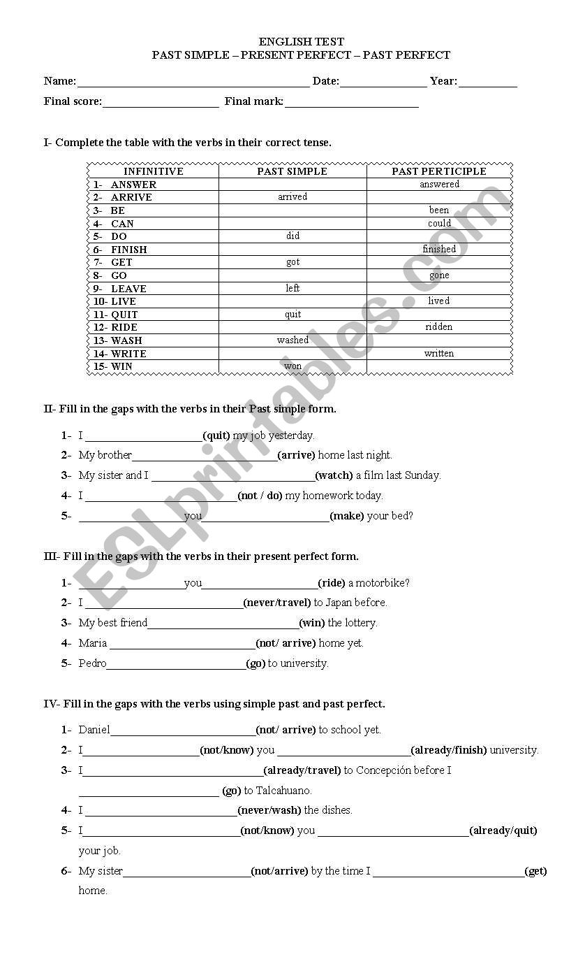 SIMPLE PAST, PRESENT PERFECT AND PAST PERFECT TEST