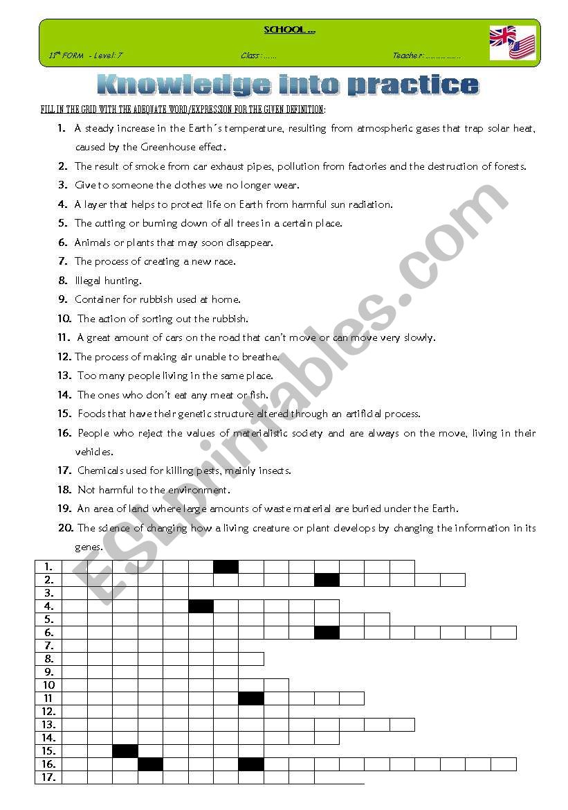 Our Surronding World worksheet