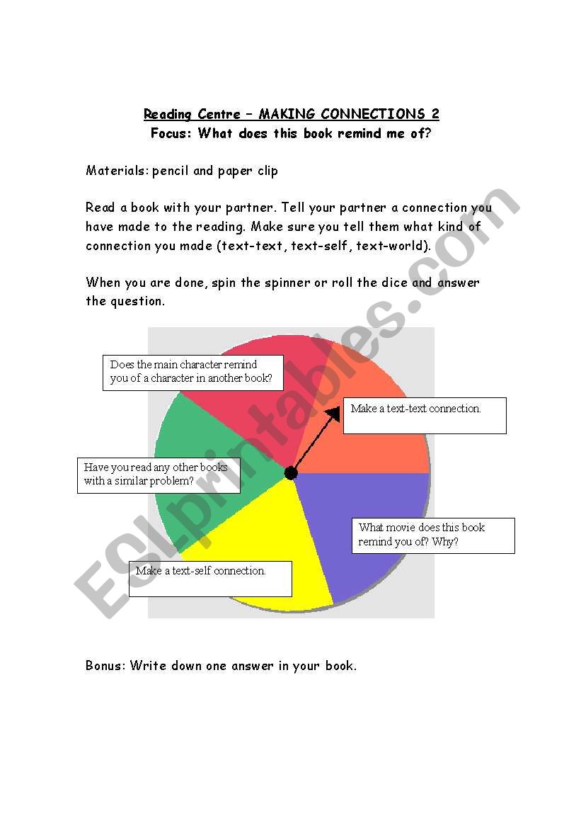 Reading Spinner - What does it remind you of - Part 2