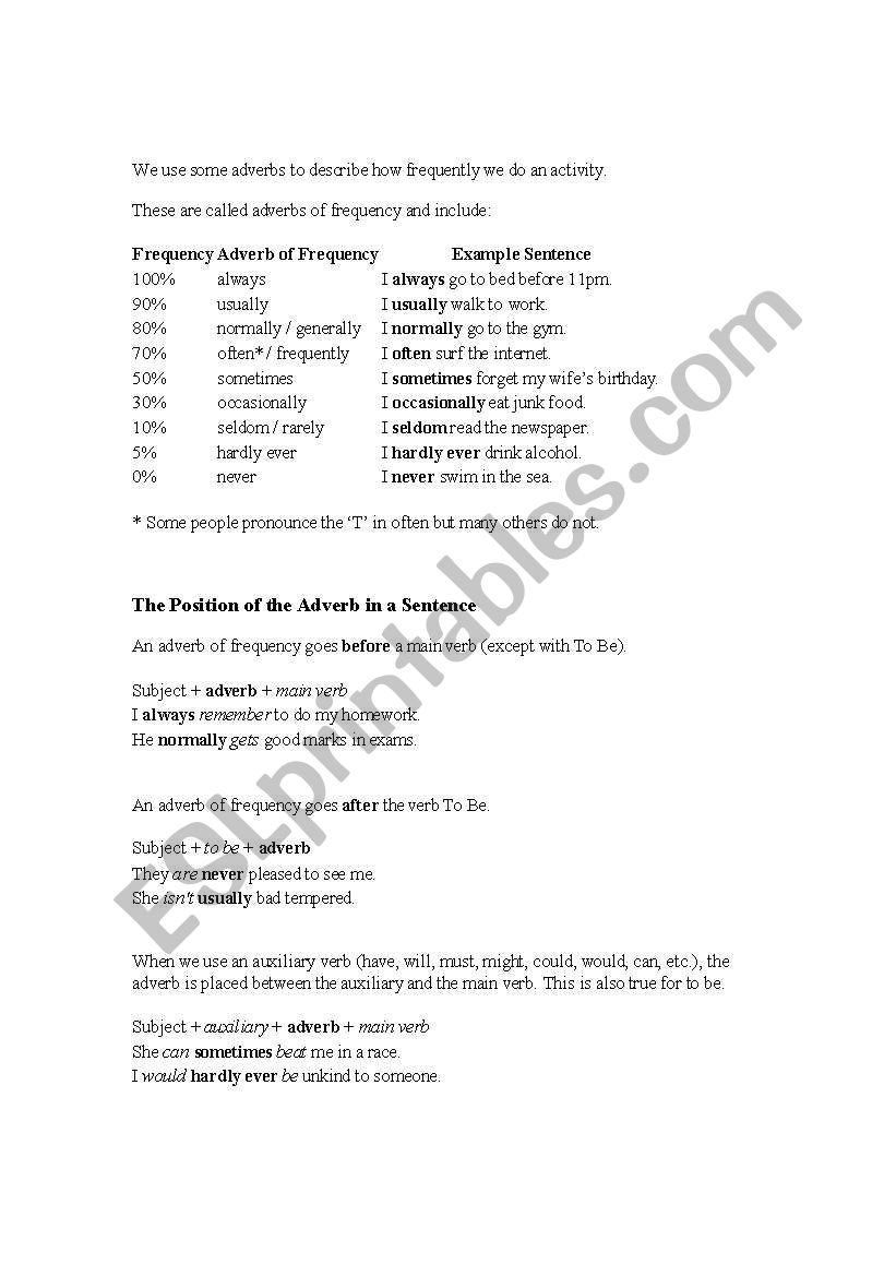 Adverb of frequency worksheet