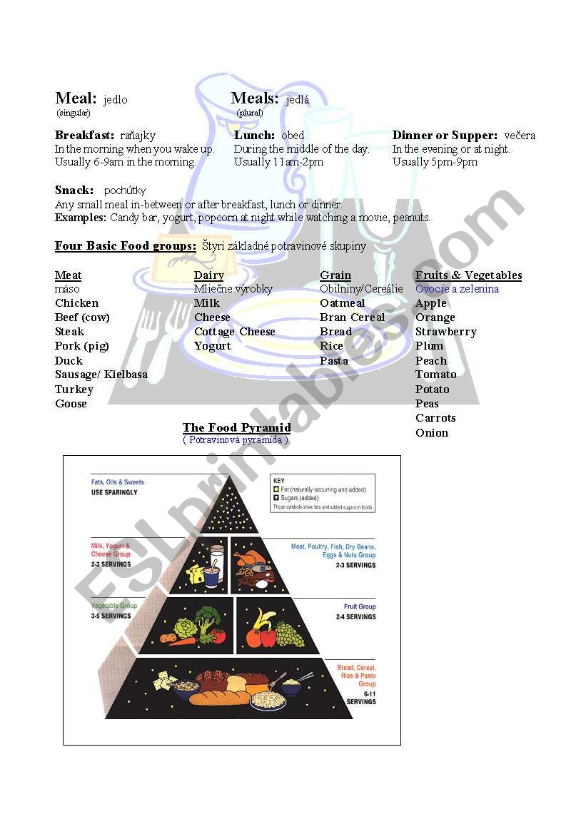 Meals: Breakfast, Lunch, Dinner & Foods