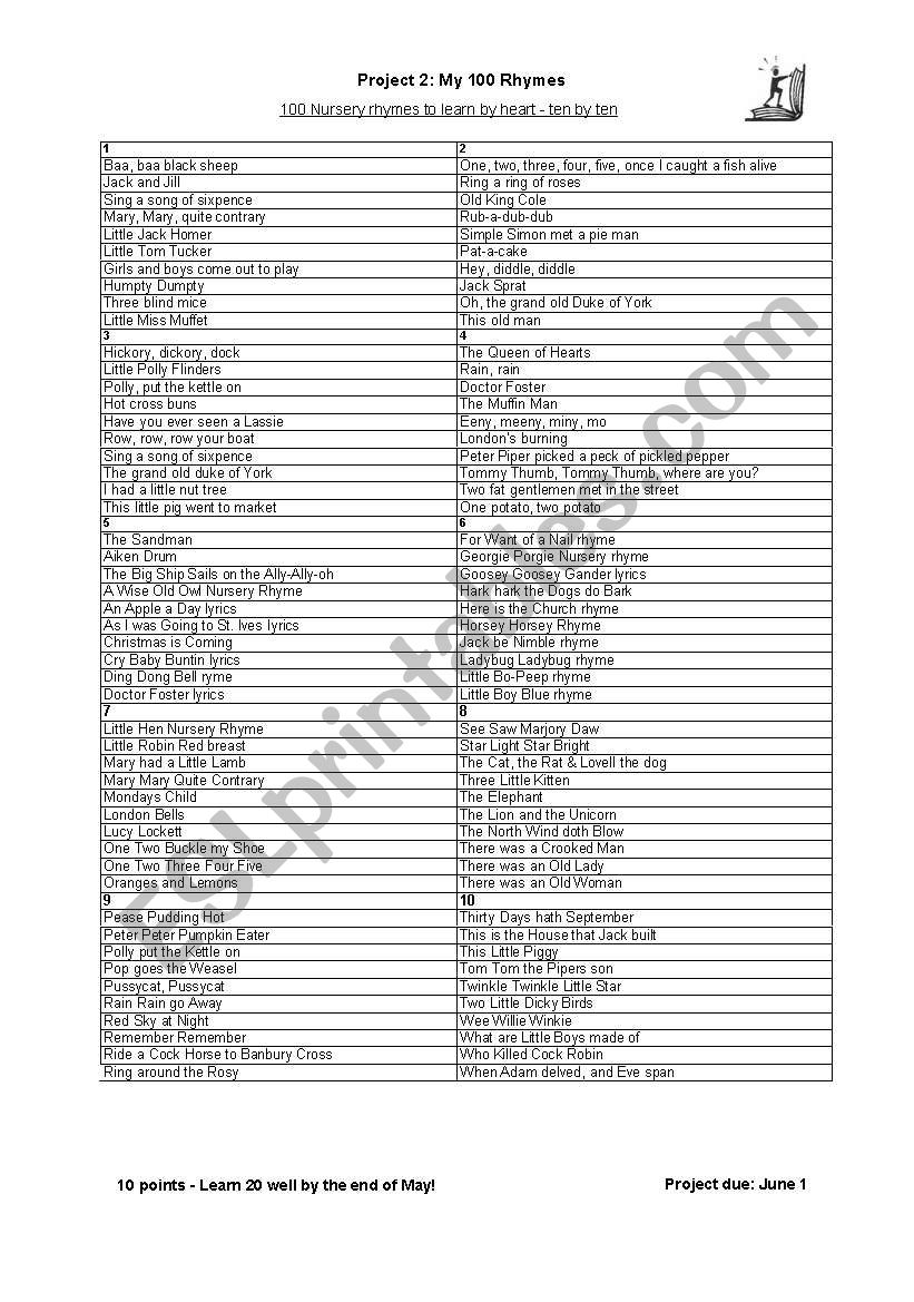 nursery rhymes worksheet