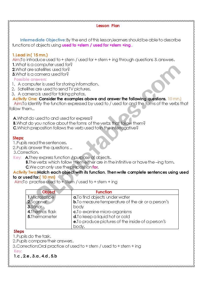 Describing function & use worksheet