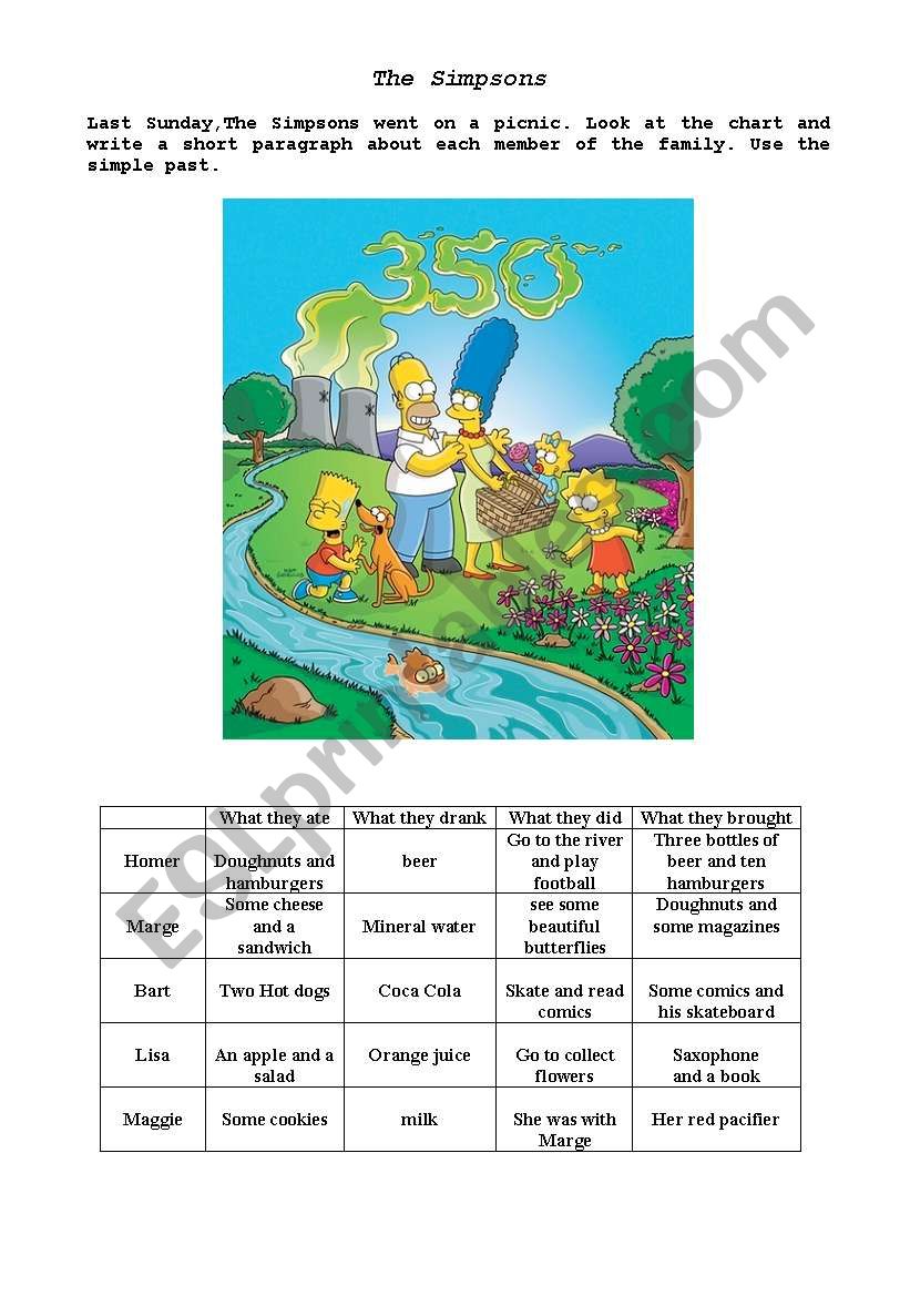 THE SIMPSONS WENT ON A PICNIC worksheet