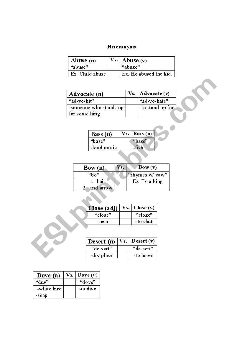 Heteronym chart worksheet