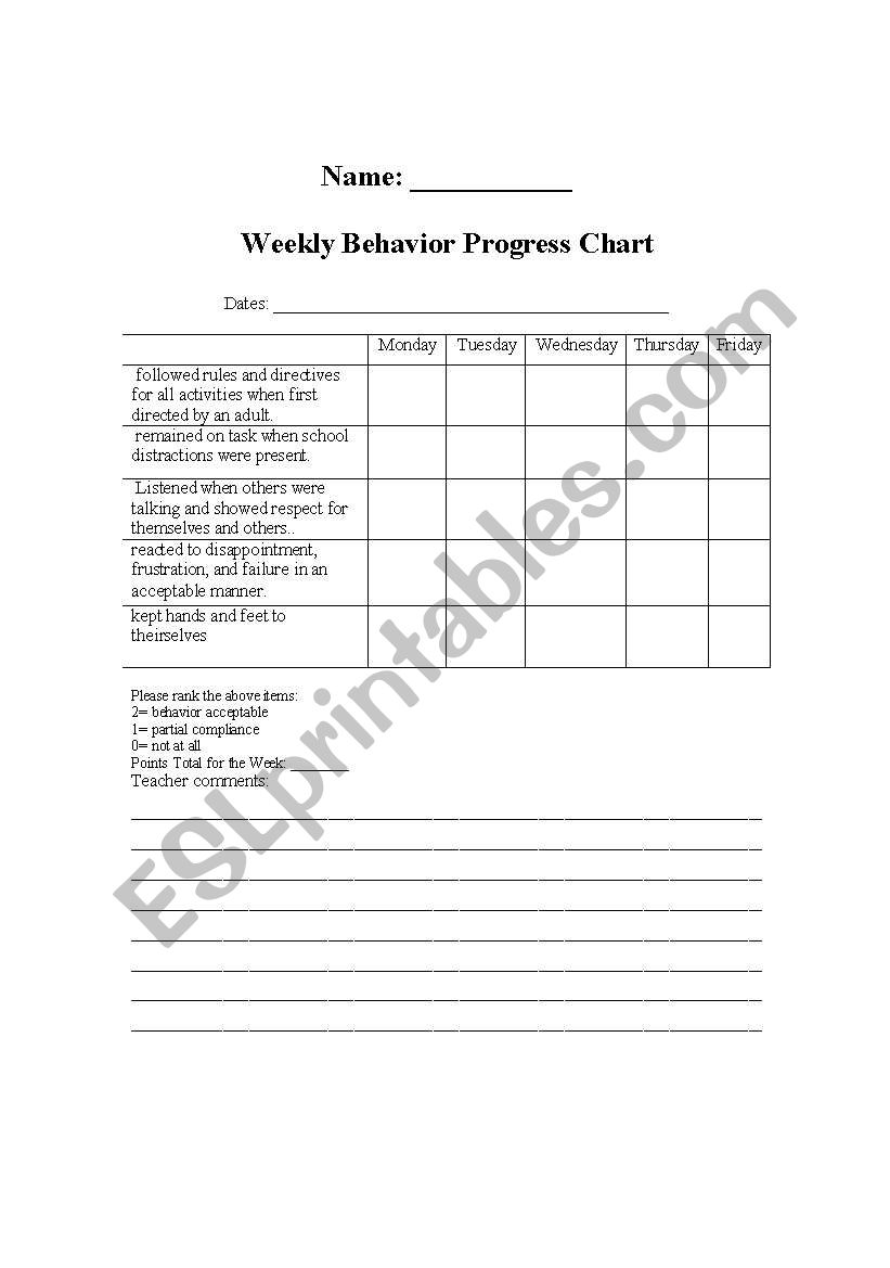 weekly behavior progress chart