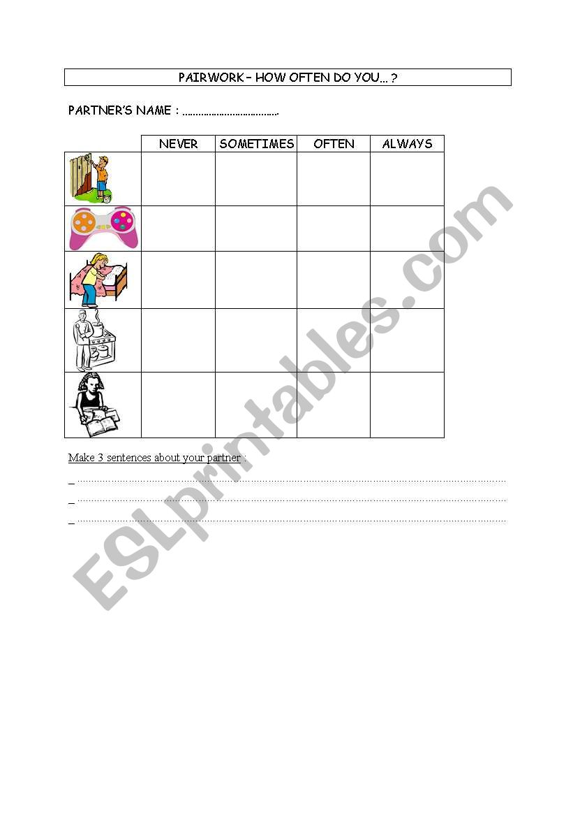 pairwork : How often do you... ? (conversation)