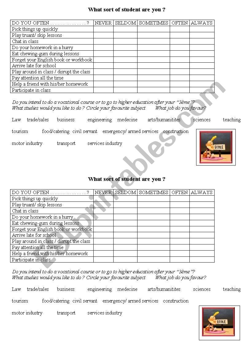 what sort of student are you? worksheet