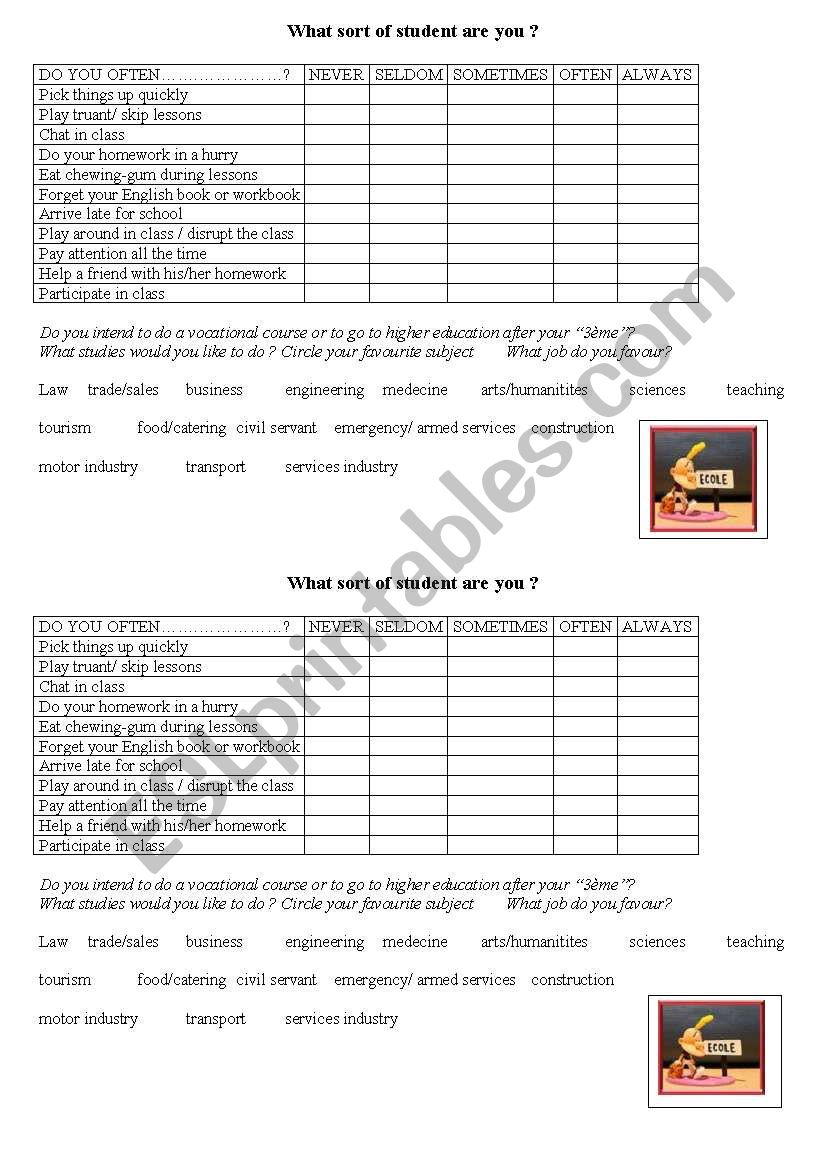 what sort of student are you? worksheet