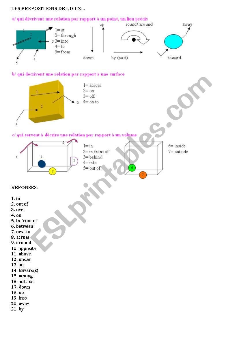 prepositions of place worksheet