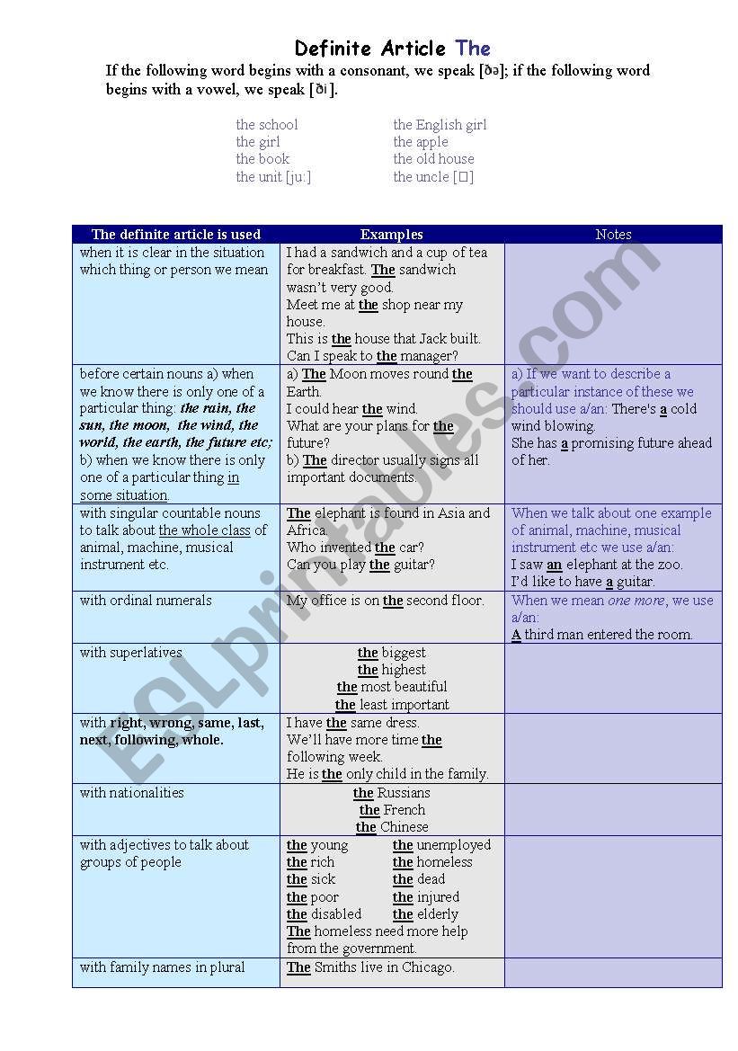 The Definite Article worksheet