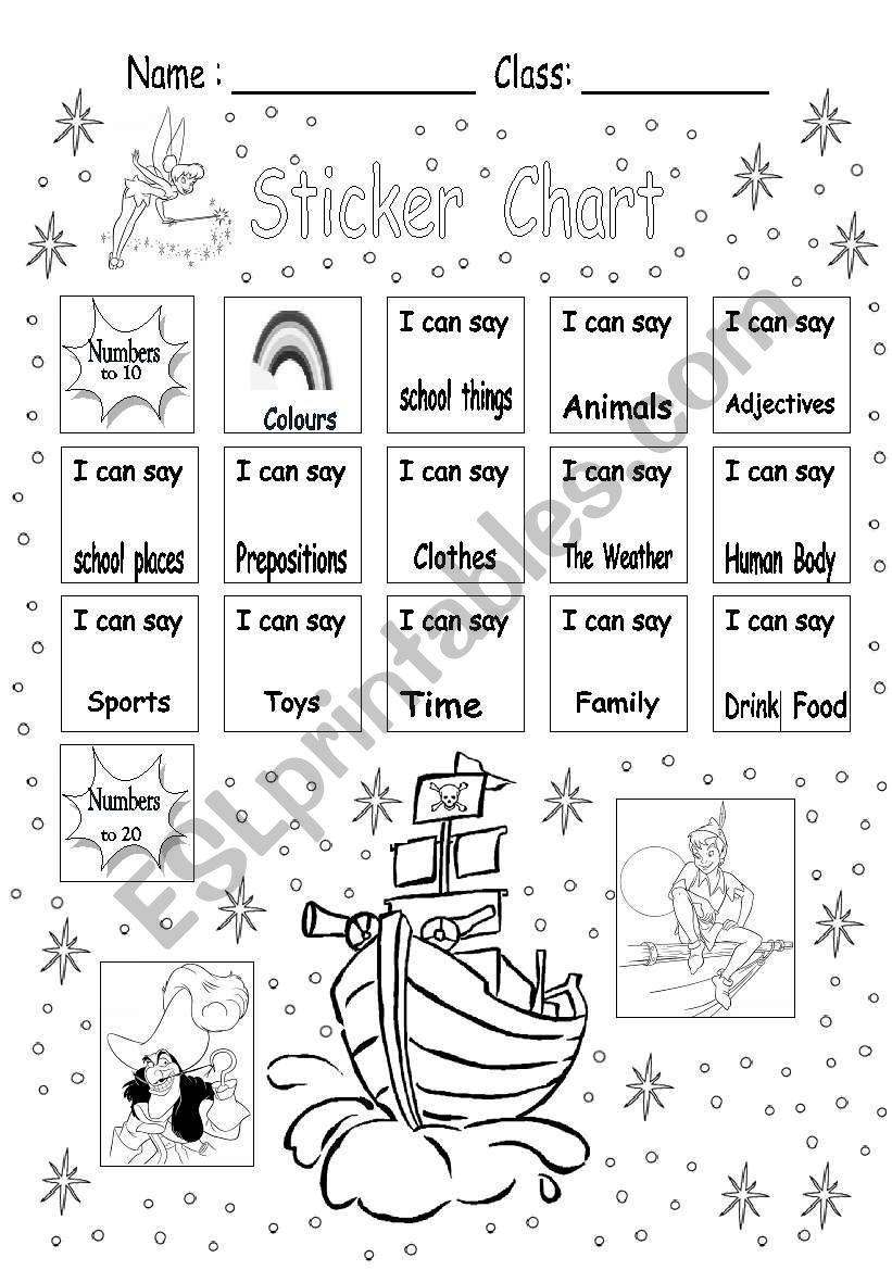 Sticker chart.Its motivating for pupils.