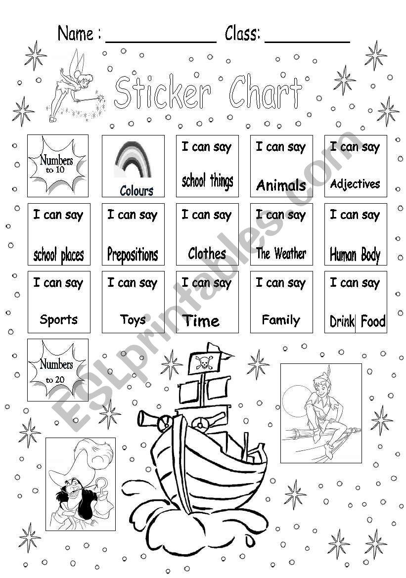 Sticker chart.ItÂ´s motivating for pupils.