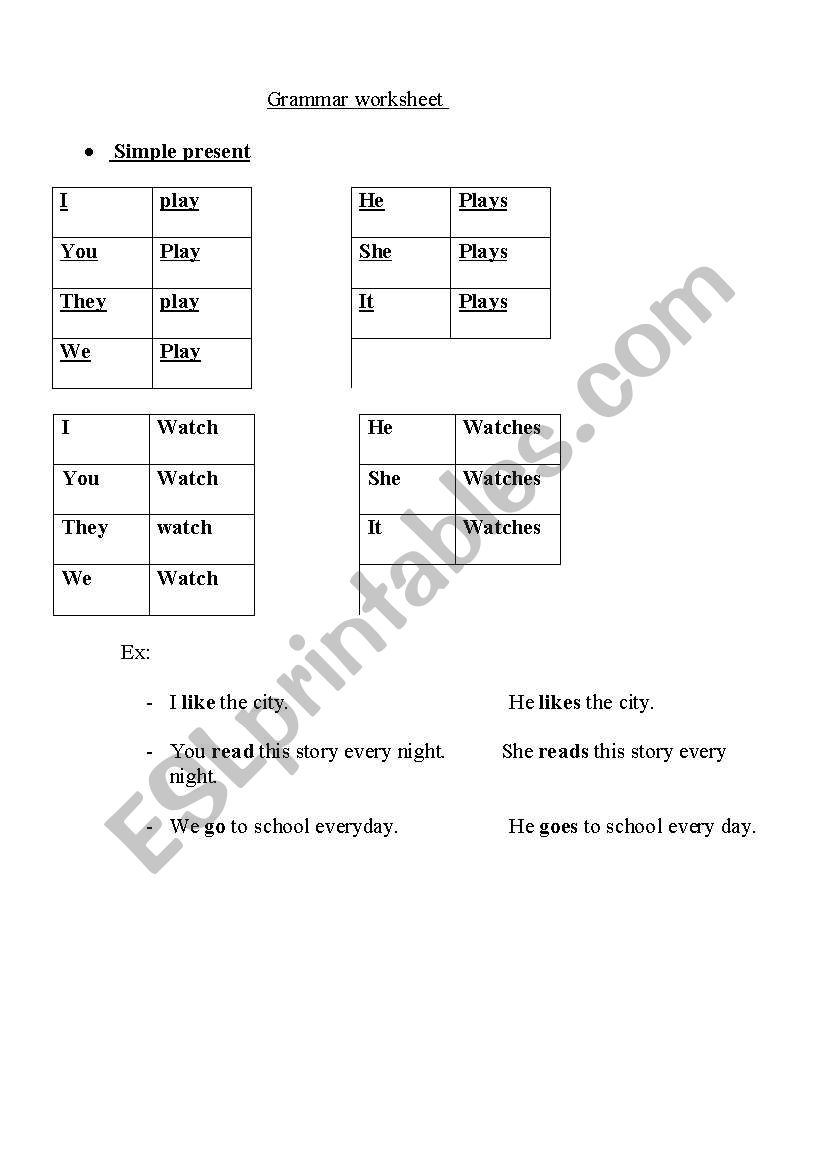 GRAMMAR WORKSHEET / PRESENT SIMPLE
