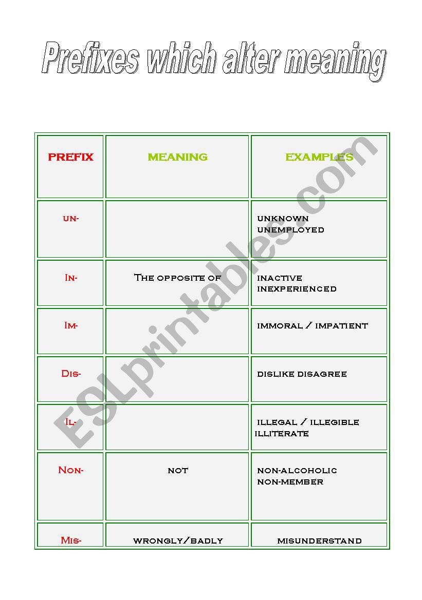 Prefixes worksheet