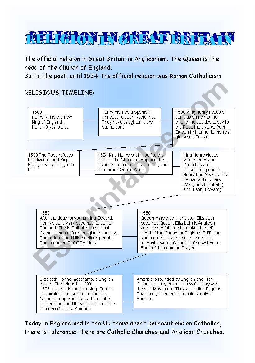 Religion in Great Britain worksheet