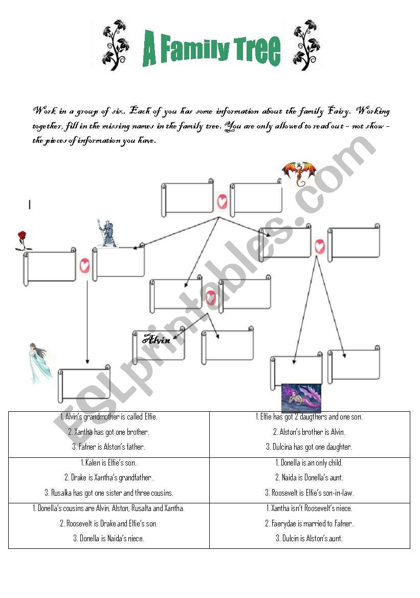 A family tree worksheet