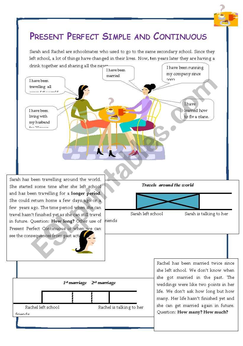 Present Perfect Simple and Continuous