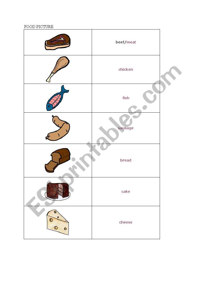 food pictionary worksheet