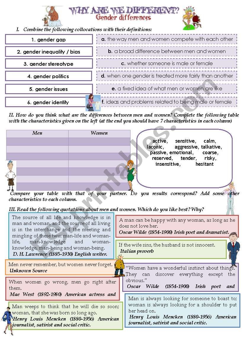 WHY ARE WE DIFFERENT? Gender differences