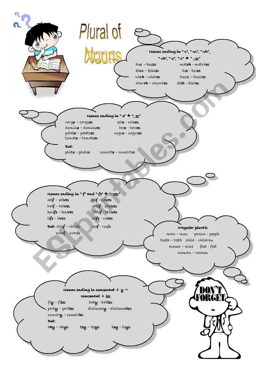 Plural of nouns worksheet