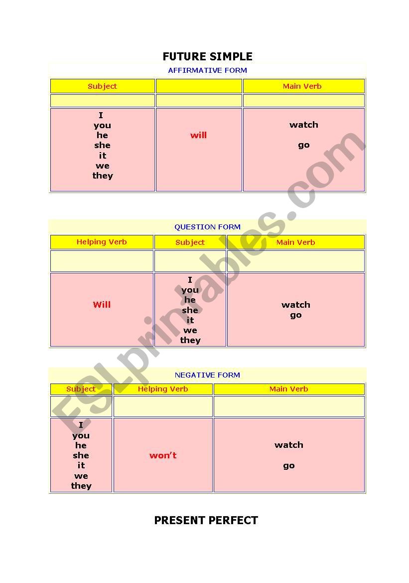 Tenses templates worksheet