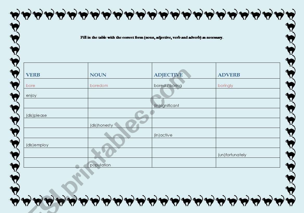 Derivatives worksheet