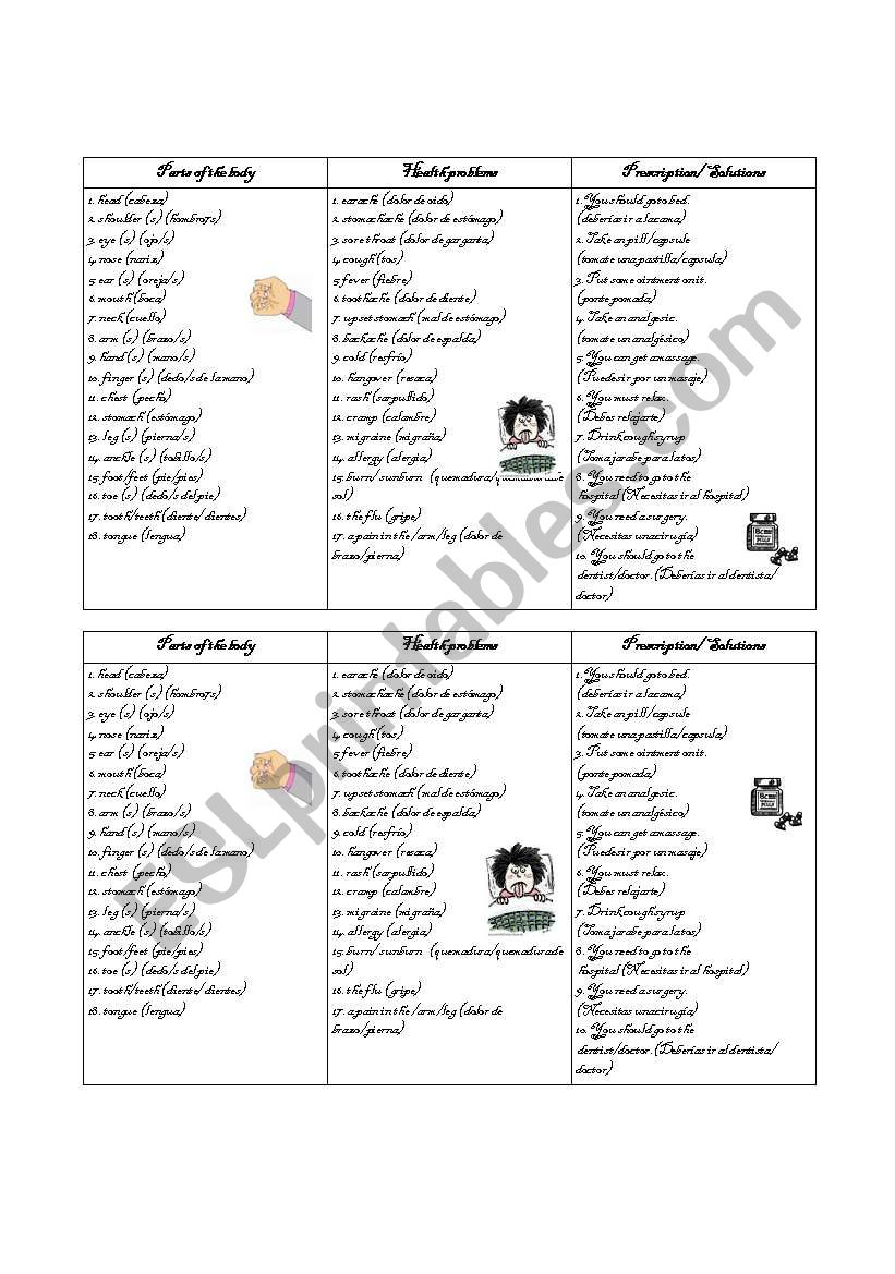 Vocabulary: Parts of the body and diseases