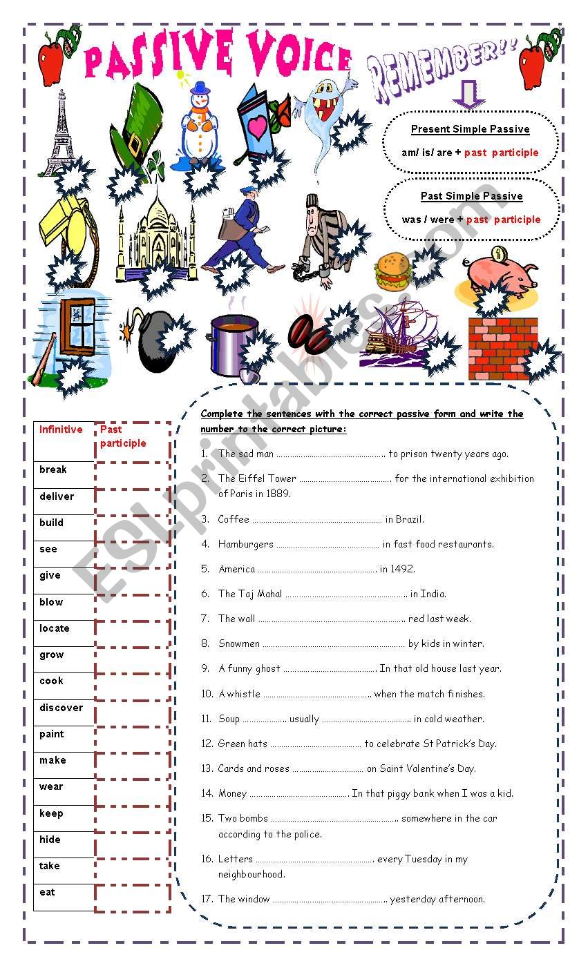 Present Simple Passive and Past Simple Passive Voice