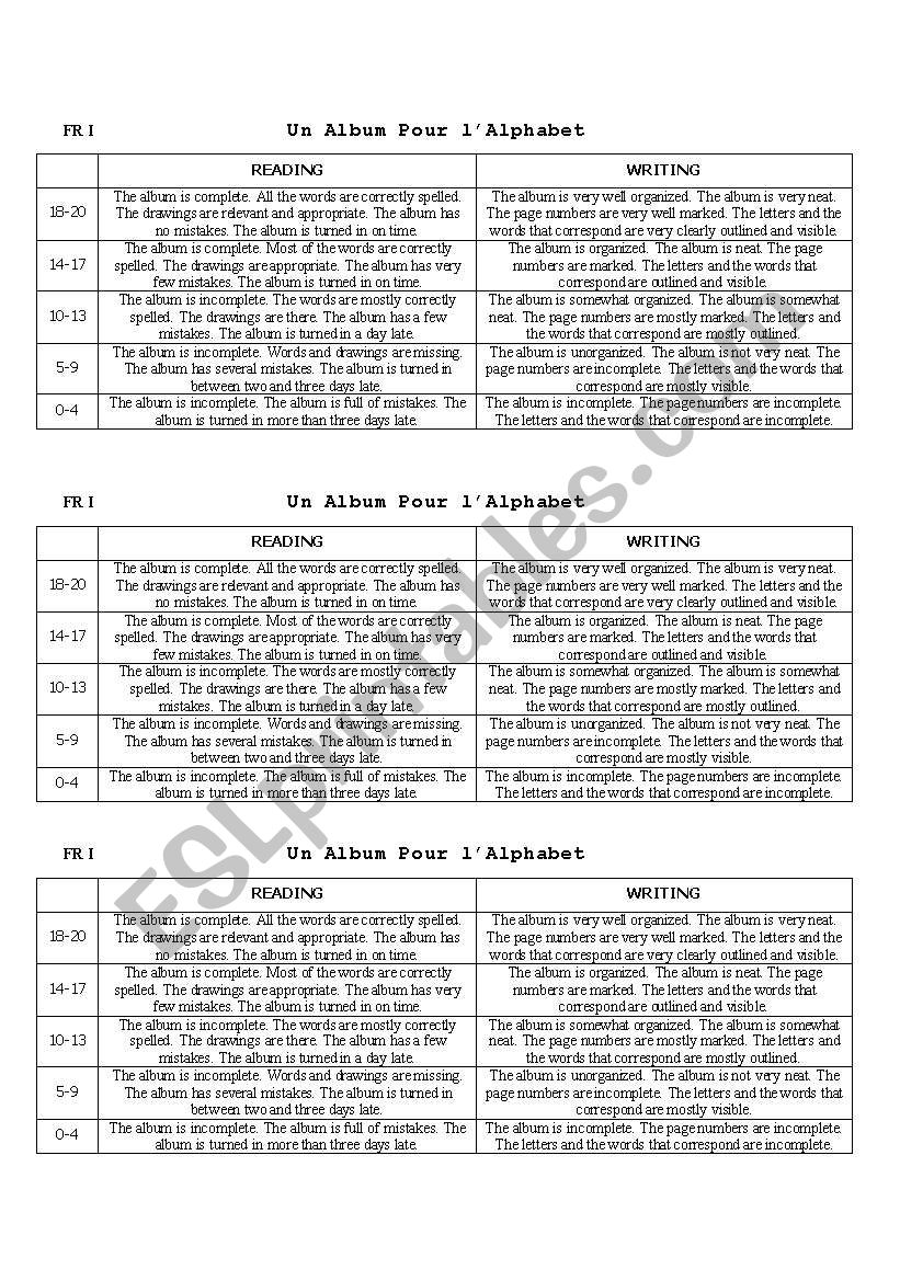 a rubric for an alphabet and numbers album